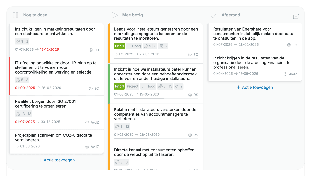 Sturen op voortgang en resultaat